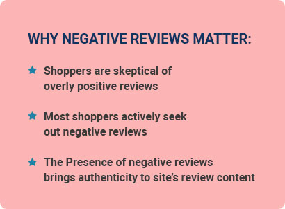 why negative reviews matter