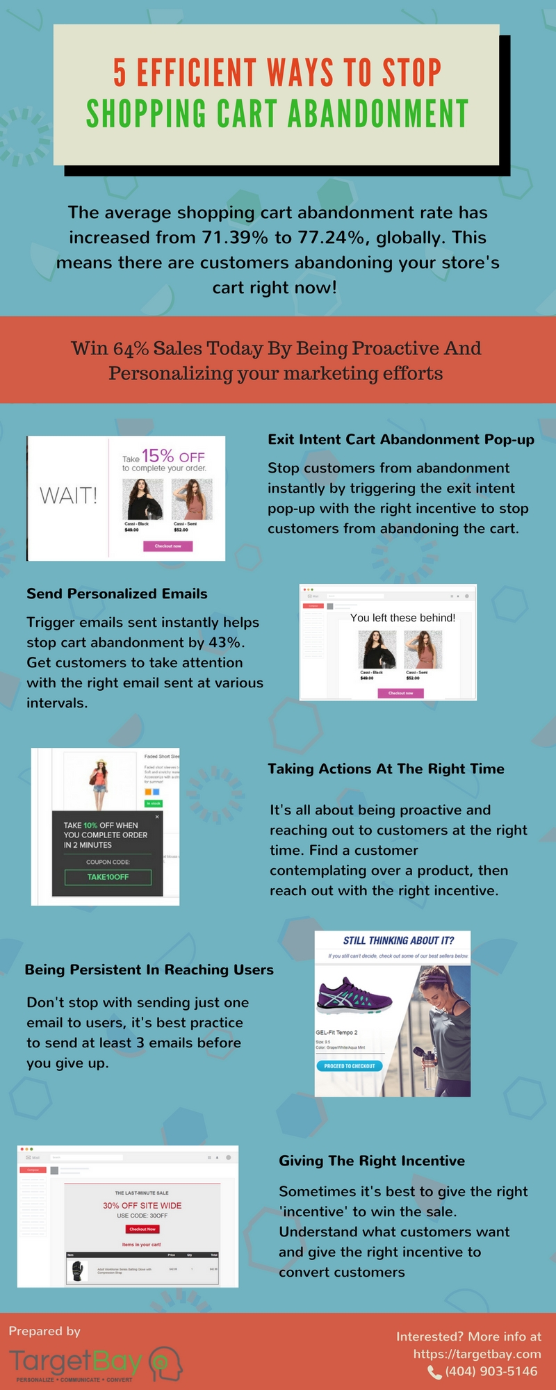 Shopping Cart Infographics Shopping Cart abandonment Infographics