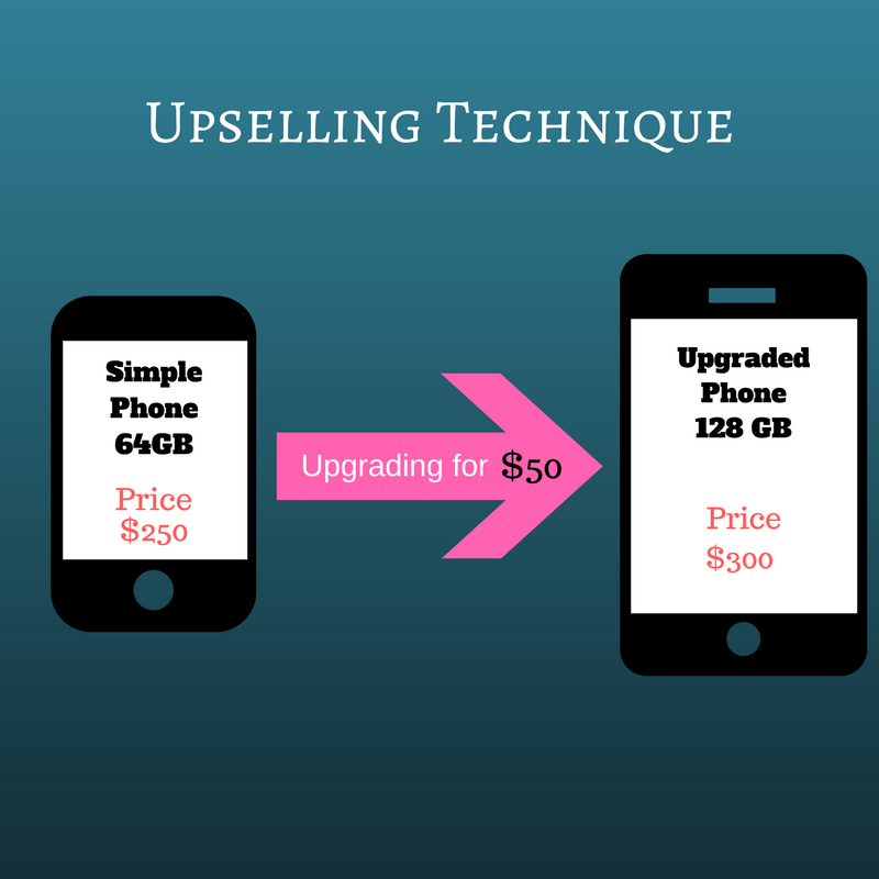 Upselling Upselling