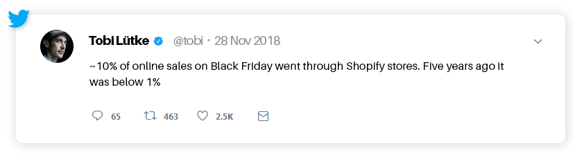 Shopify Product Review Apps