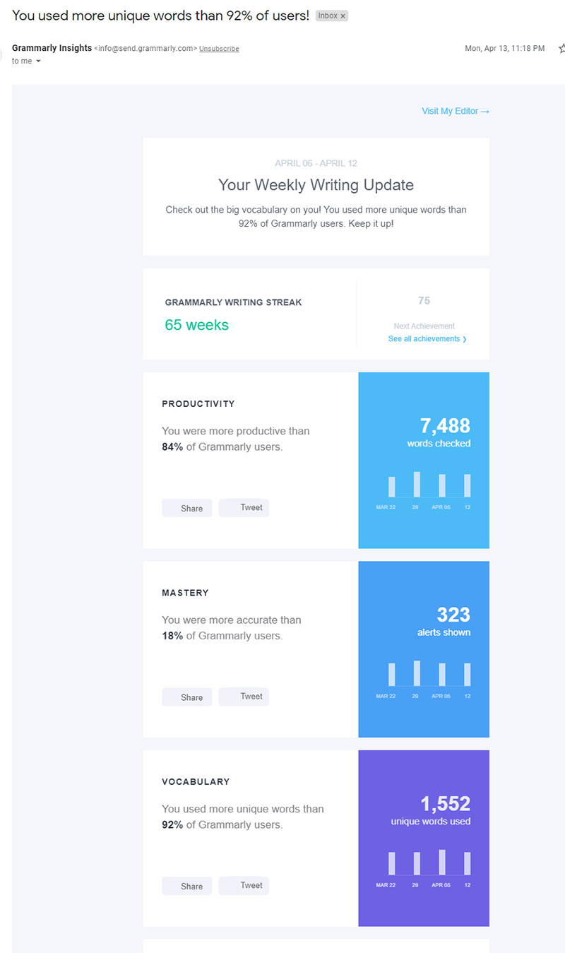 Vanity-driven subject lines