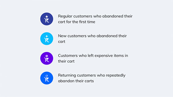 customer segmentation customer segmentation