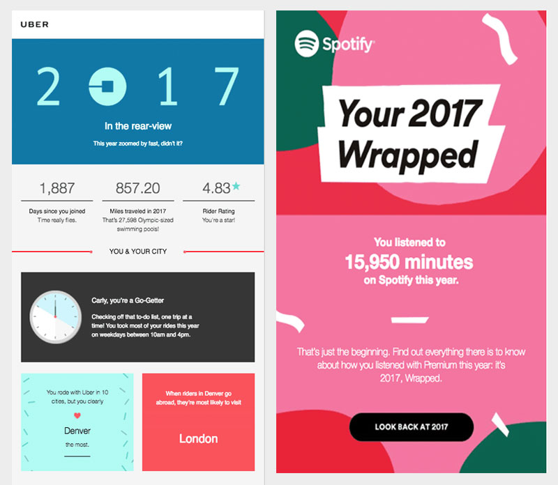 Personalized new year email templates Personalized new year email templates