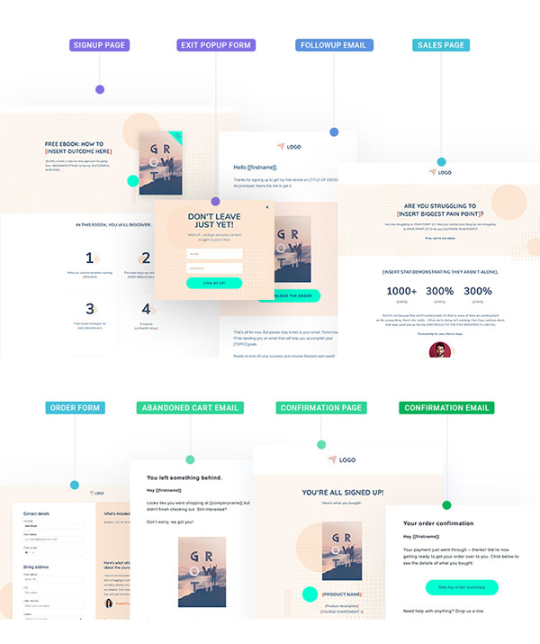 example abandoned cart email for marketing funnels example abandoned cart email for marketing funnels