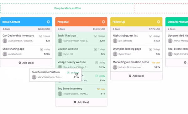 ActiveCampaign's hits ActiveCampaign's hits