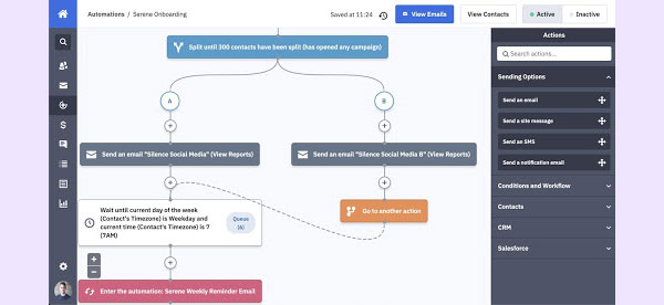 ActiveCampaign's misses ActiveCampaign's misses