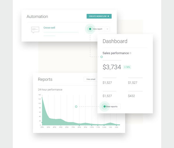 Omnisend's hits Omnisend's hits