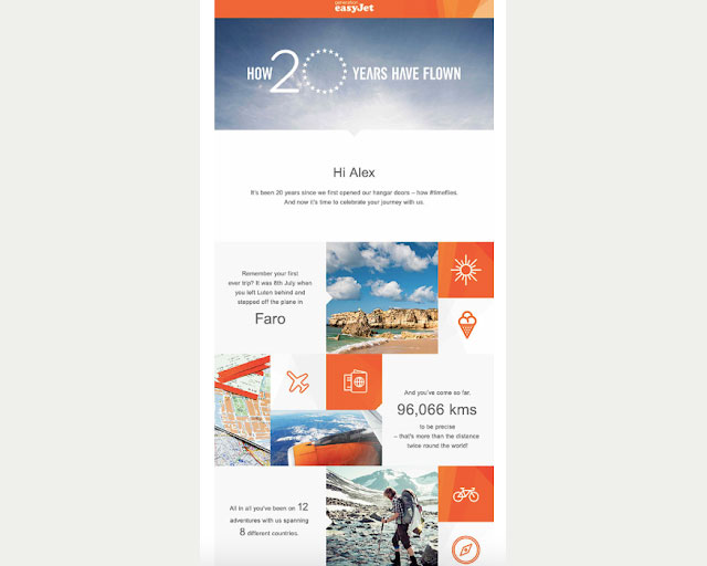 celebrate journey for email engagement