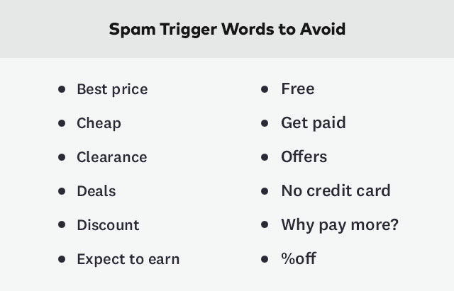 choose your words choose your words