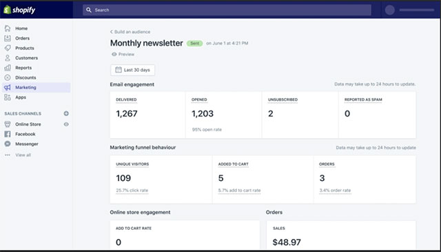 shopify email shopify email