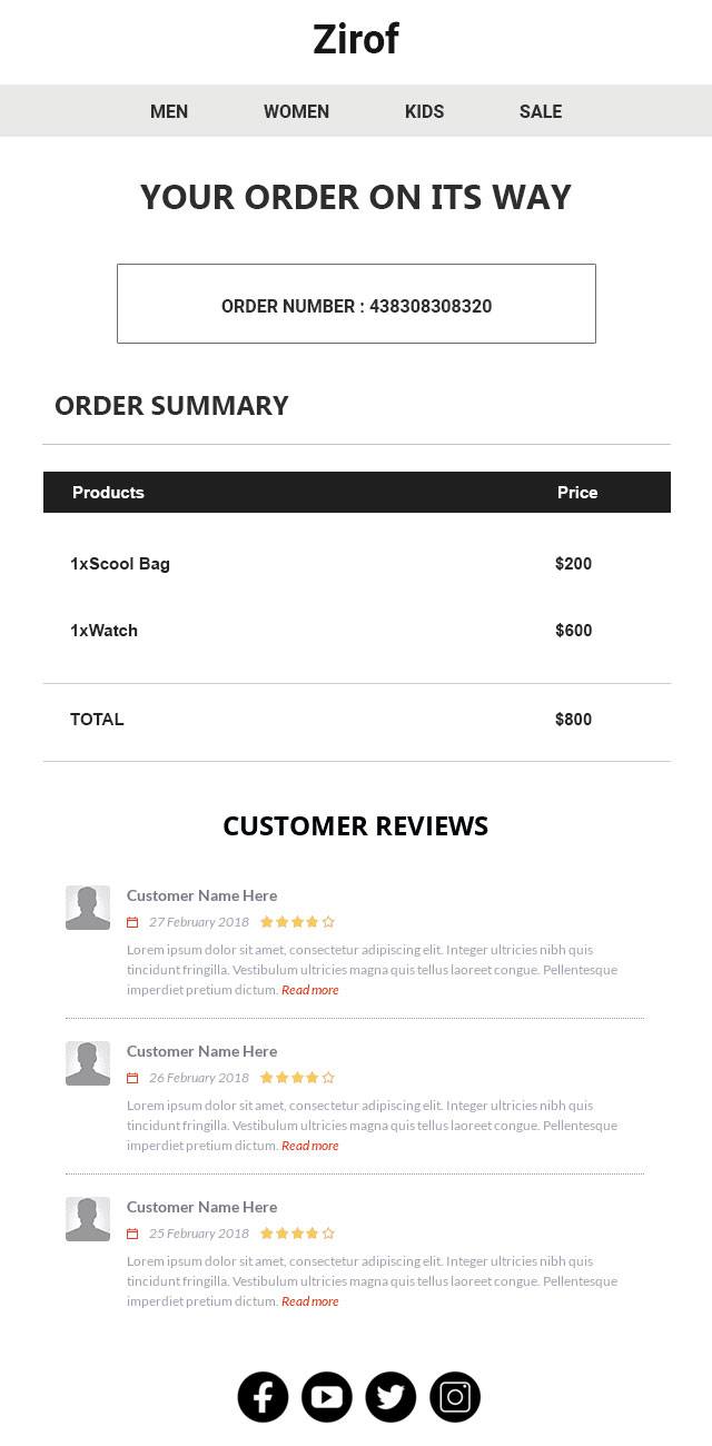 user generated content