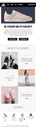 abandonment recovery email