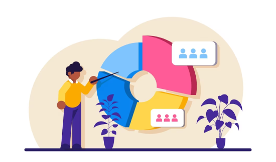 customer segmentation