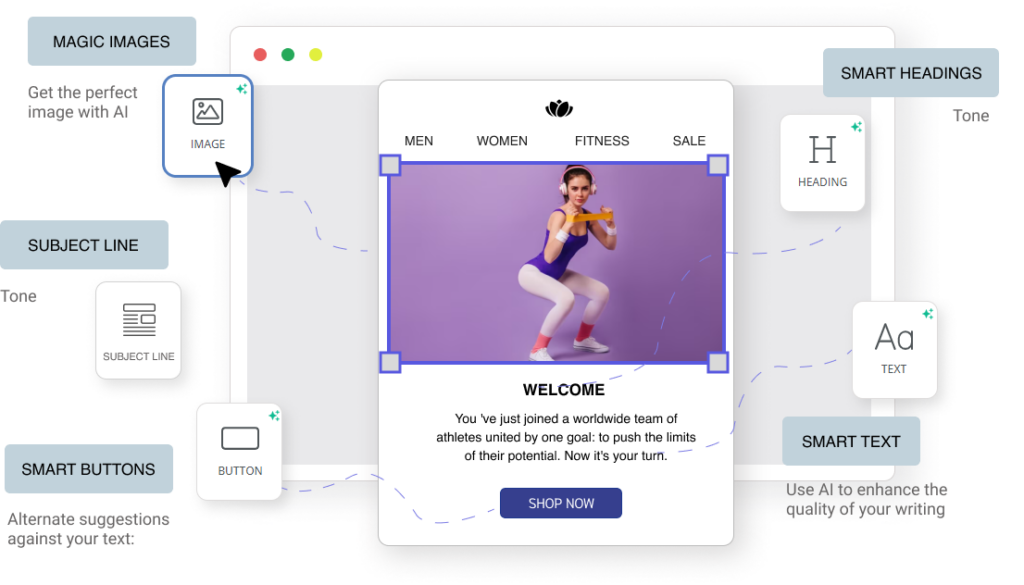 AI-Email-Optimization