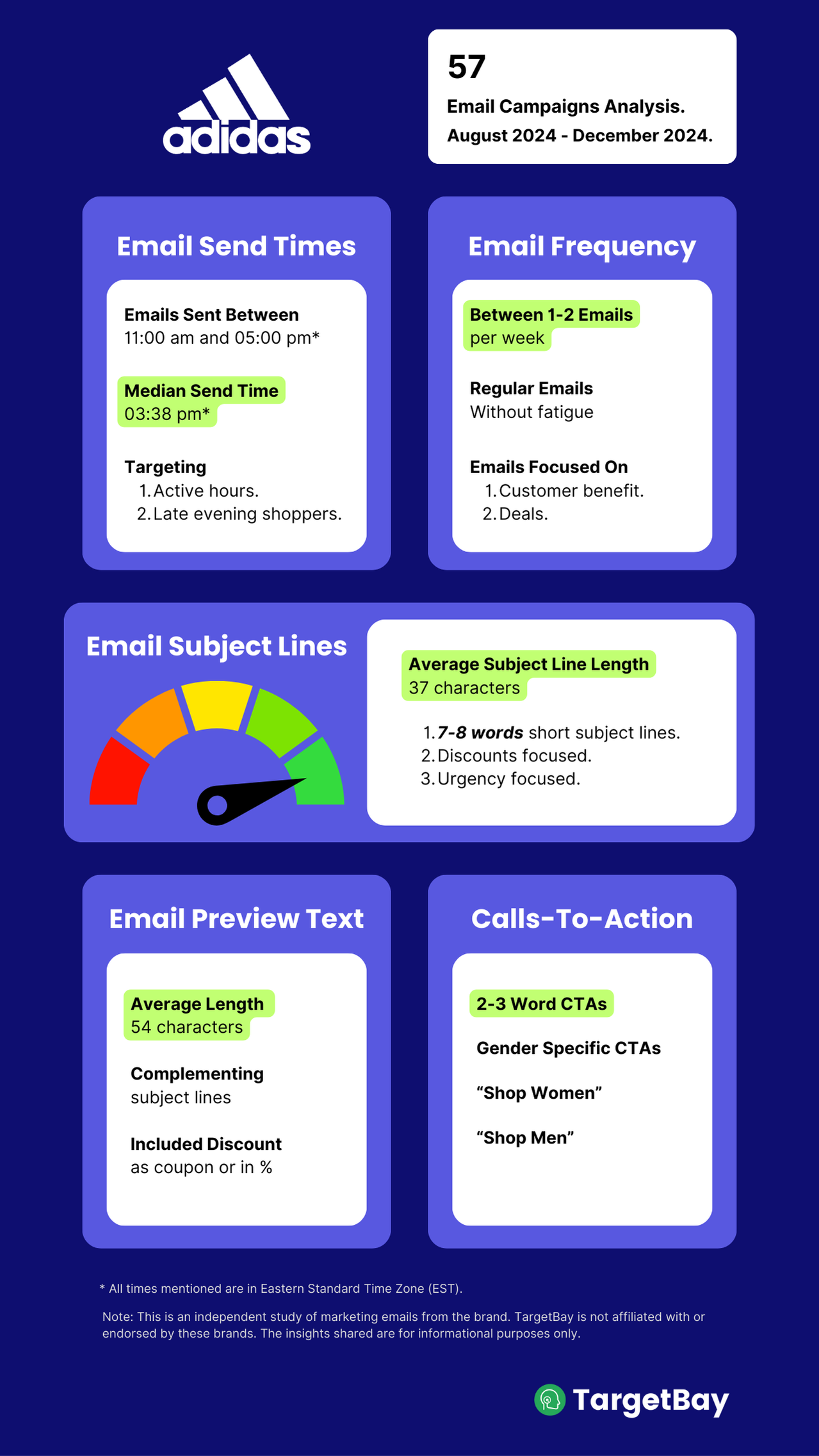 Adidas Email Marketing Strategies insights