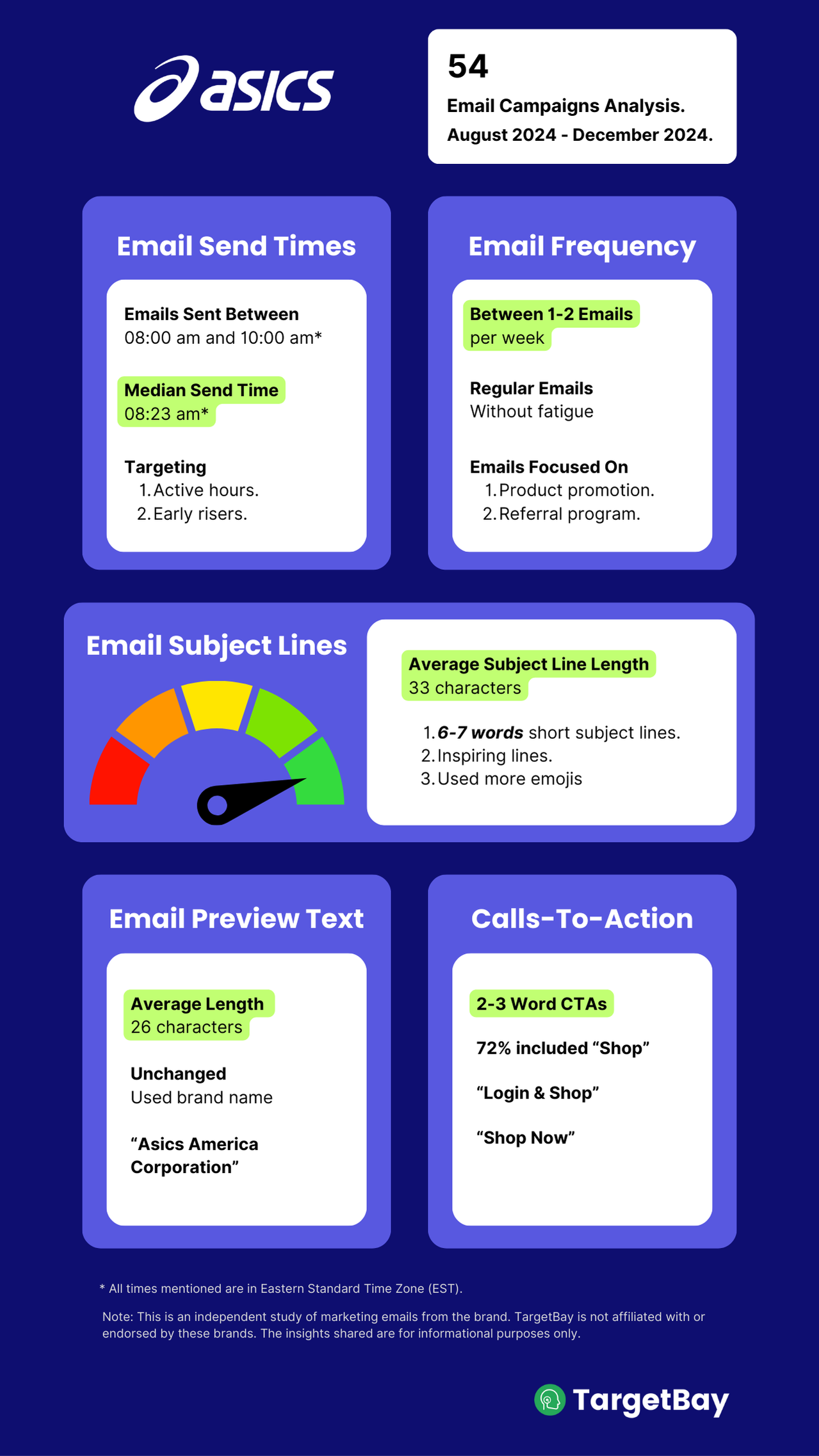 Asics Email Marketing Strategies insights
