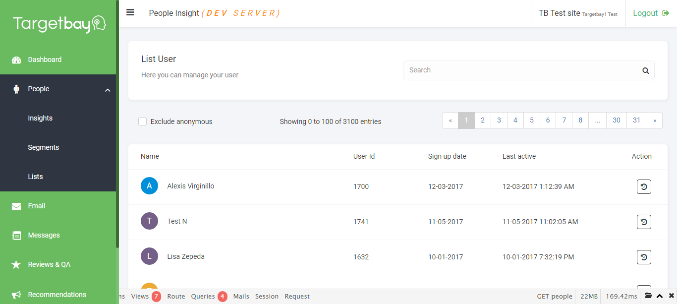 List Of All Customers List Of All Customers