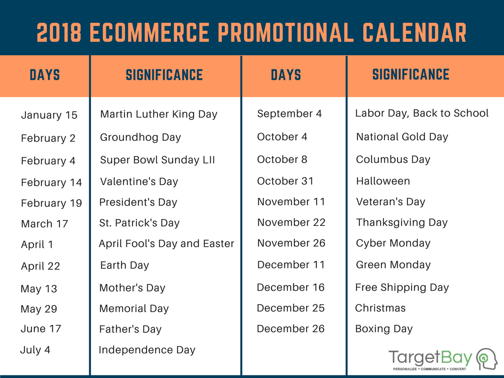 eCommerce Promotional Calendar