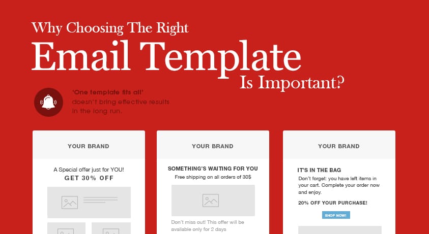 Why Choosing The Right Email Template Is Important?