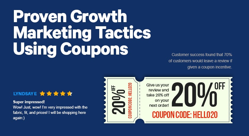 Proven Growth Marketing Tactics Using Coupons