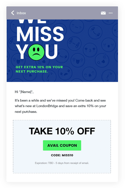 Abandoned cart email coupons