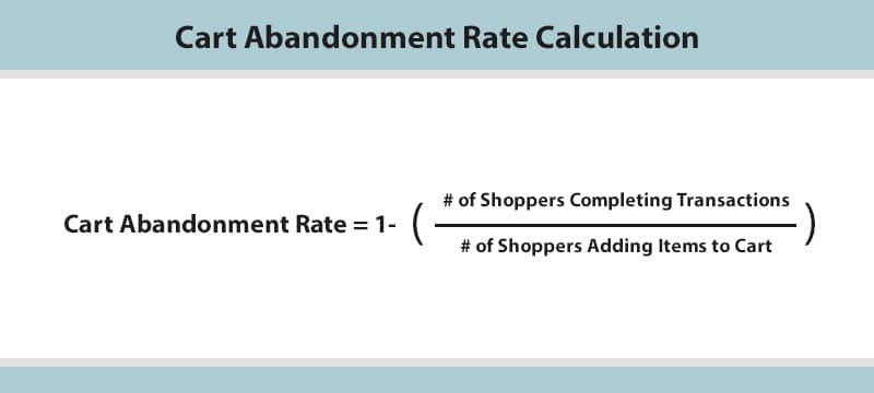 cart abandonment rate calculation